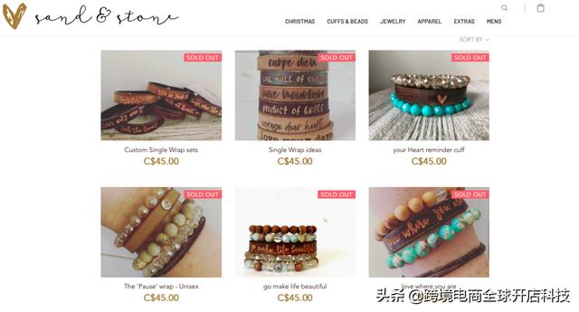 跨境電商賣什么產(chǎn)品比較好賺錢，跨境電商賣什么產(chǎn)品比較好呢？