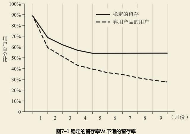 小紅書的瀏覽足跡在哪里看，小紅書怎么查誰看了你？