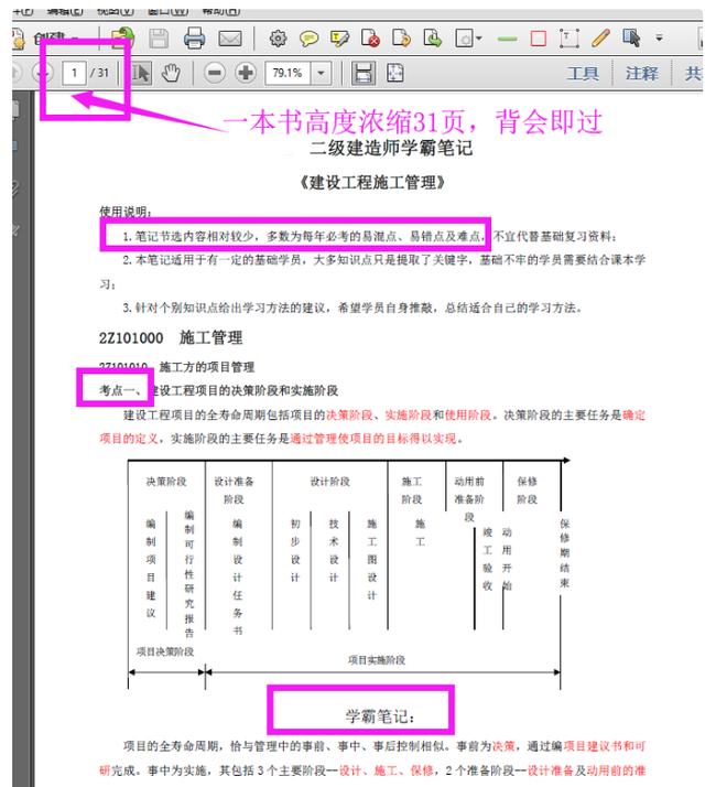 寶媽在家自學(xué)能考什么，哪些可以在家自學(xué)考證？