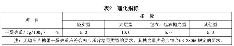 抖音很火的奶片c，抖音很火的奶片裸搖？