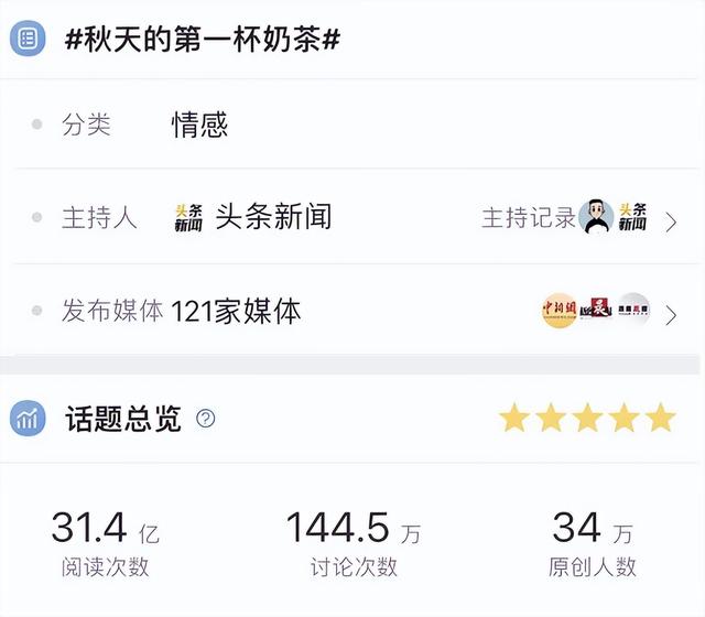 奶茶營銷軟文范文，奶茶推廣文案范文？