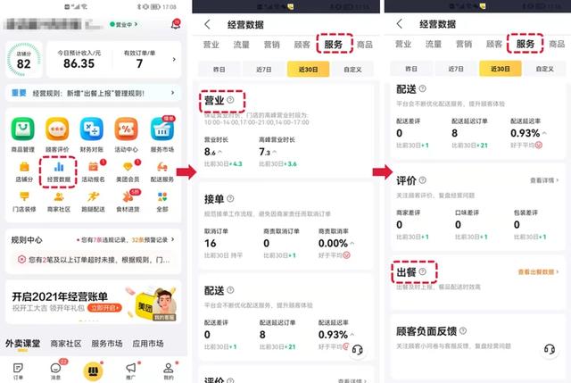 怎么開個美團外賣店，美團外賣怎么開店？