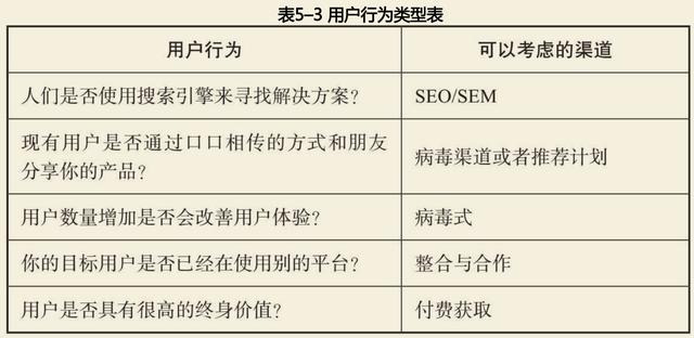 小紅書的瀏覽足跡在哪里看，小紅書怎么查誰看了你？