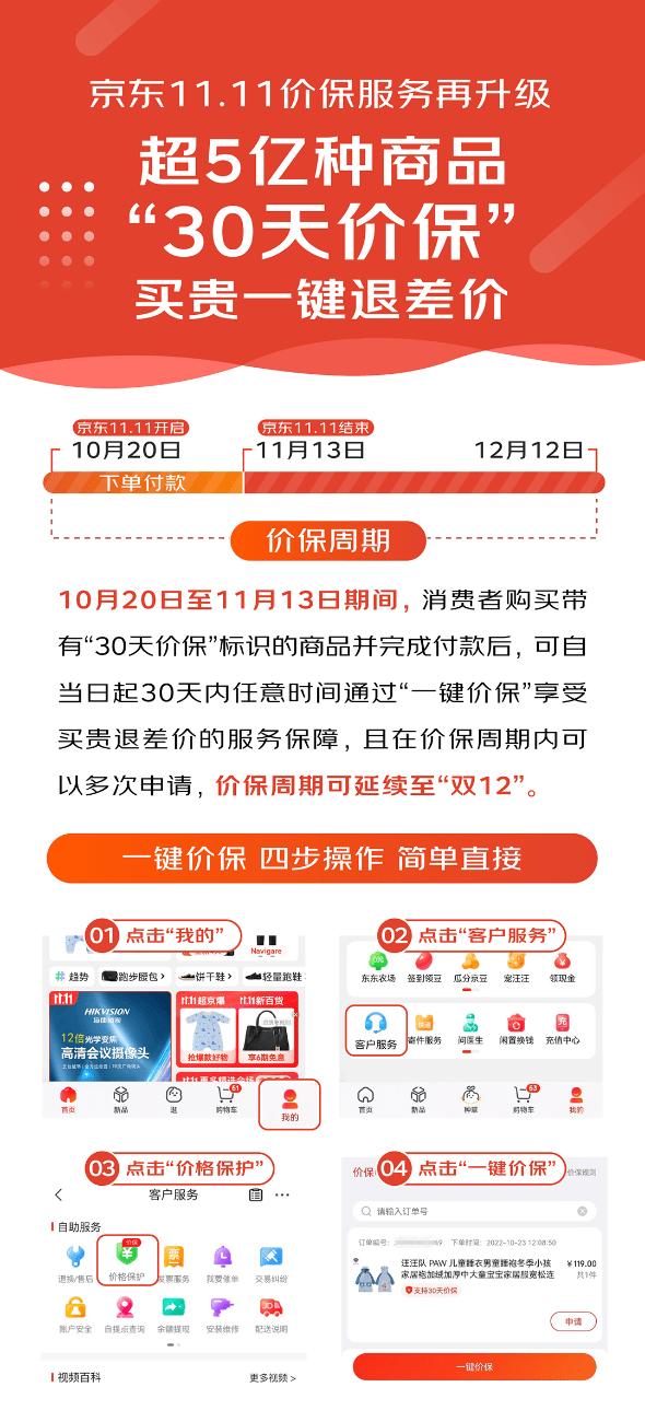 京東價格保護有效期多久，京東_價格保護在哪？
