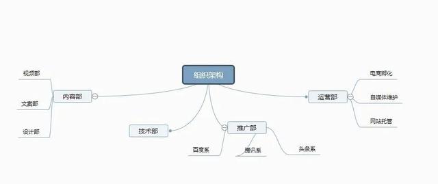 網(wǎng)絡(luò)推廣的公司是騙局嗎，網(wǎng)絡(luò)推廣的公司是騙局嗎知乎？