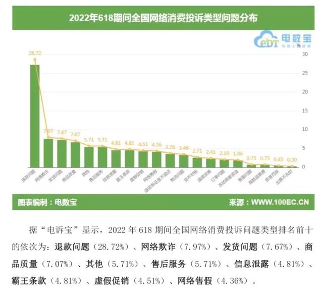 得物京東配送是什么意思啊，得物京東配送是什么意思啊安全嗎？