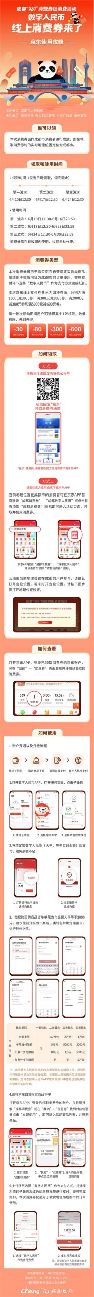 京東購物券怎么使用，公司發(fā)的京東購物券怎么使用？