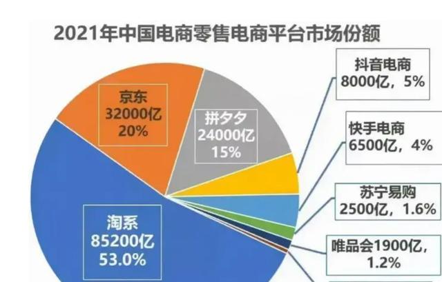 京東物流下單寄件，京東大件物流上門取件？