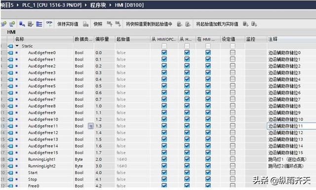 三菱plc跑馬燈循環(huán)程序梯形圖標(biāo)，三菱plc跑馬燈4個(gè)燈梯形圖？