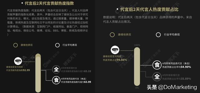小紅書怎么查誰看了你的評論，小紅書怎么看誰看了我？
