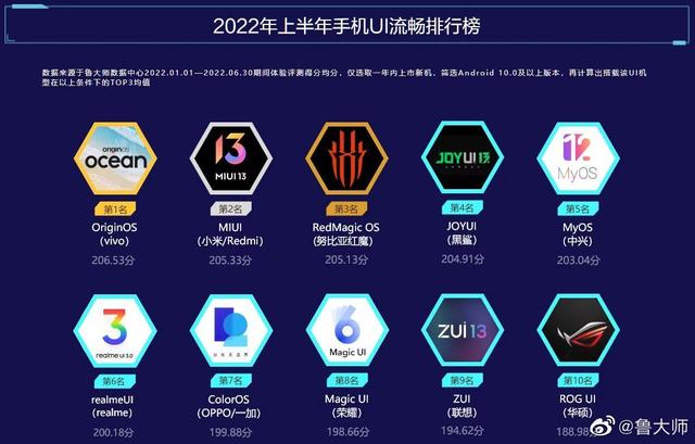 京東評價模板100字能干啥，京東評價模板100字圖片？