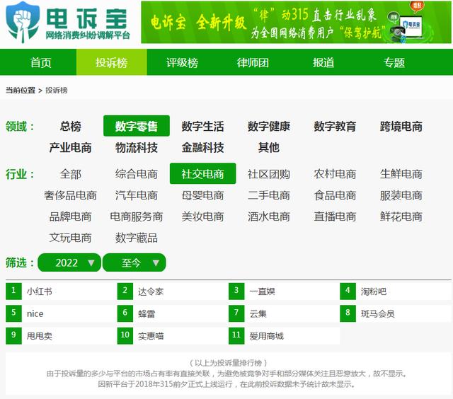 小紅書官方客服電話_24小時，小紅書總部400客服電話？