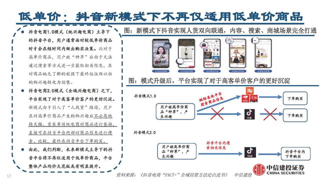 抖音電商平臺(tái)兼職是真的嗎（抖音電商平臺(tái)官方網(wǎng)）