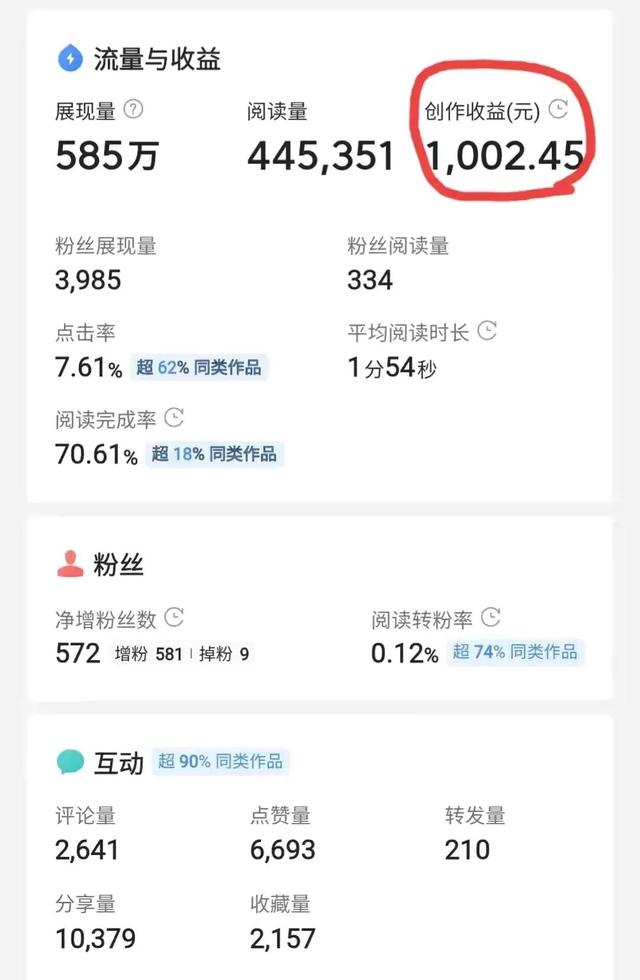 西瓜視頻怎么賺錢是真的嗎，看西瓜視頻能賺錢是真的嗎？