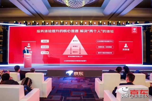 京東售后服務(wù)熱線電話人工，京東售后服務(wù)電話人工投訴電話？