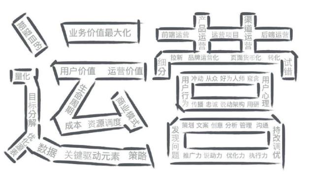 深圳跨境電商代運(yùn)營(yíng)如何精細(xì)化運(yùn)營(yíng)獨(dú)立站？-中昌信集團(tuán)