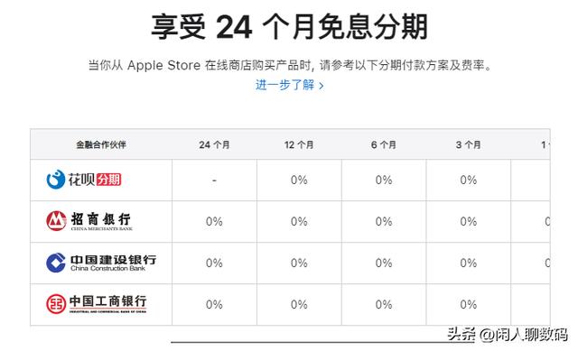 京東蘋果1000優(yōu)惠券怎么搶，京東買蘋果手機(jī)優(yōu)惠一千券哪里領(lǐng)？