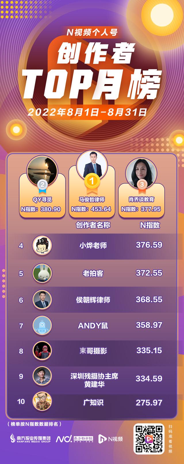 微信視頻號(hào)好聽的名字，微信視頻號(hào)好聽的名字女？