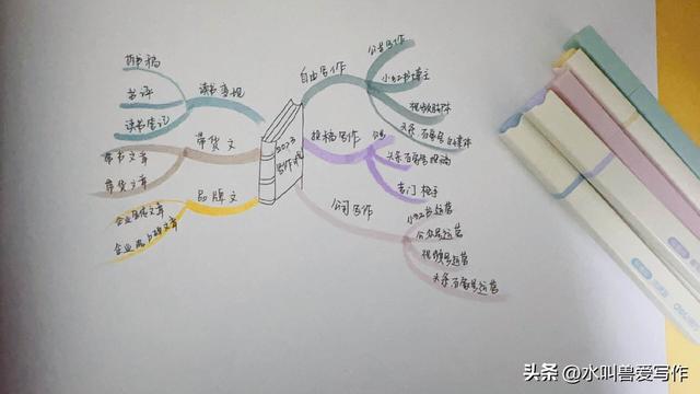 小紅書_崩了，小紅書崩了2020？