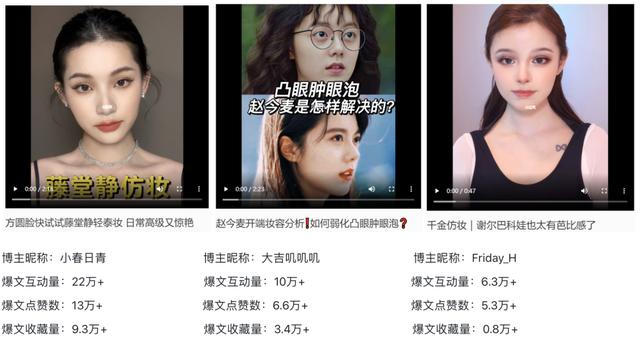 小紅書怎么做合集圖片，小紅書怎么做合集視頻教程？