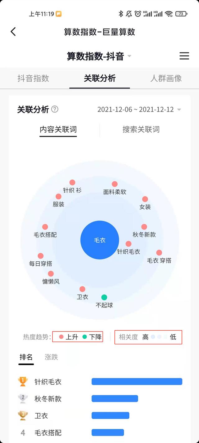 抖音做好物推薦需要準(zhǔn)備哪些素材，抖音怎樣做好物推薦？