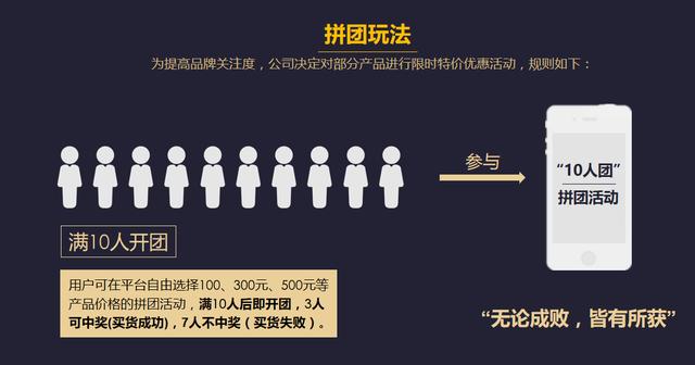 自營品牌電商模式有哪幾種，農(nóng)村電商模式有哪幾種？