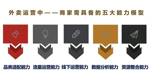 外賣(mài)霸王餐小程序違法嗎，微信外賣(mài)小程序霸王餐有哪些？