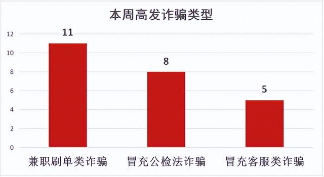 京東金融官網(wǎng)，下載京東金融？