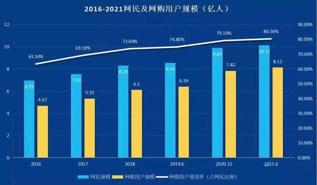 京東物流下單寄件，京東大件物流上門取件？