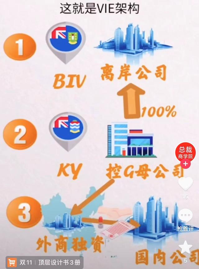 劉強東在京東的持股比例，劉強東持股京東多少股份？