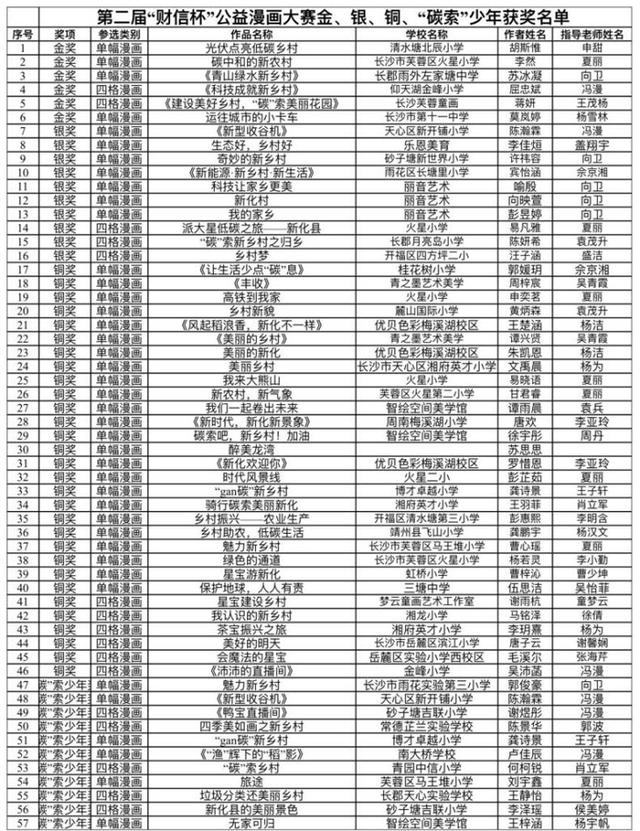 漫畫(huà)小程序源碼，漫畫(huà)小程序源碼自動(dòng)采集？