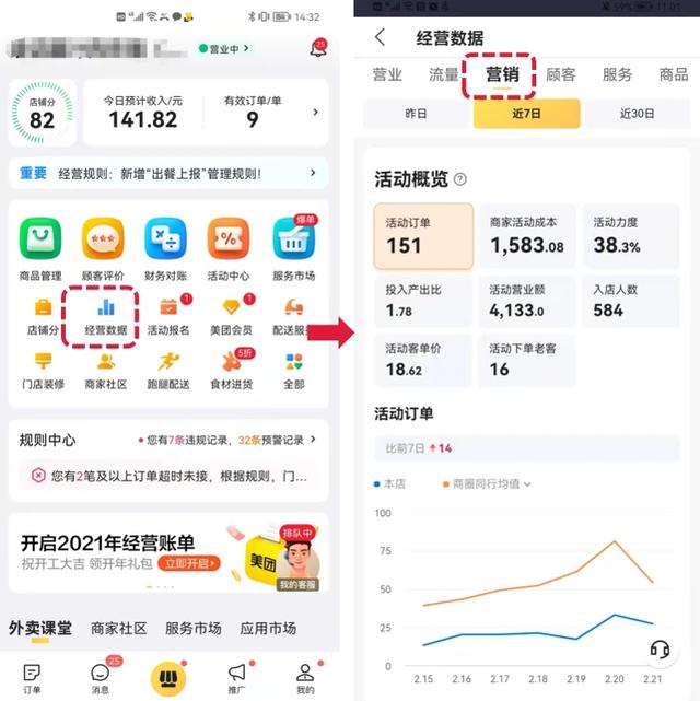 怎么開個美團外賣店，美團外賣怎么開店？