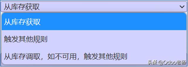 電商源碼saas，跨境電商源代碼？