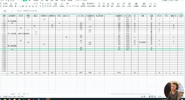 分析程序名詞解釋題，分析程序名詞解釋是什么？