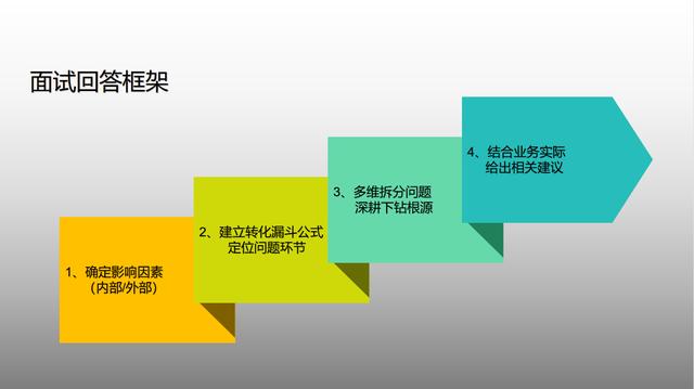 快手播放量低如何恢復播放量和點贊量，快手播放量低怎么恢復？