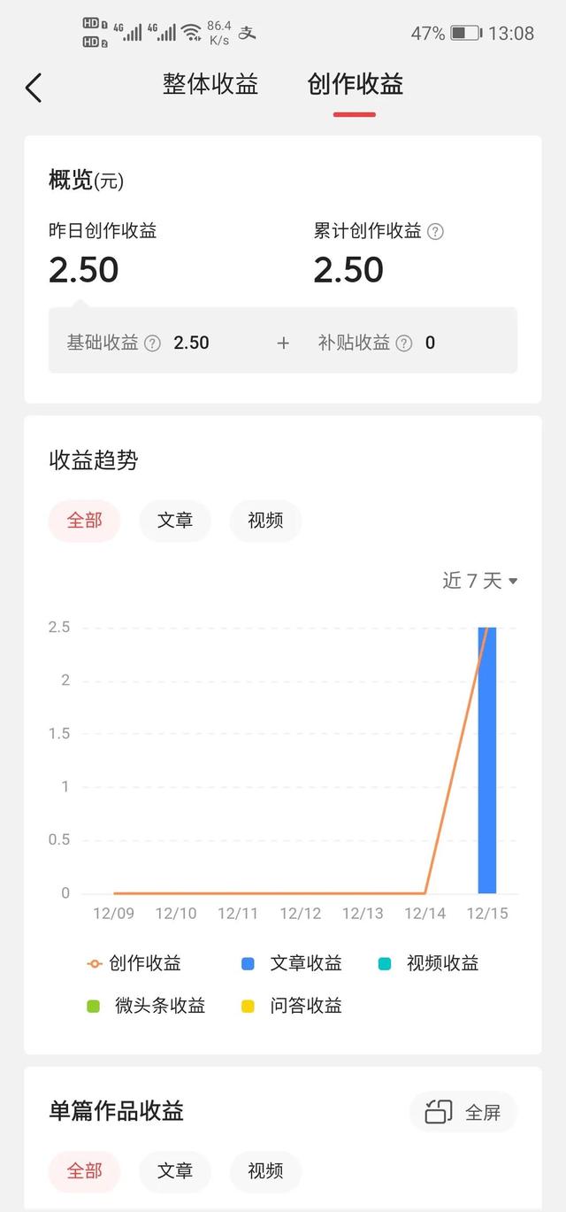 抖音最簡單易賺錢的方法是（抖音最簡單易賺錢的方法視頻）