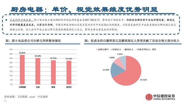 抖音電商平臺(tái)兼職是真的嗎（抖音電商平臺(tái)官方網(wǎng)）