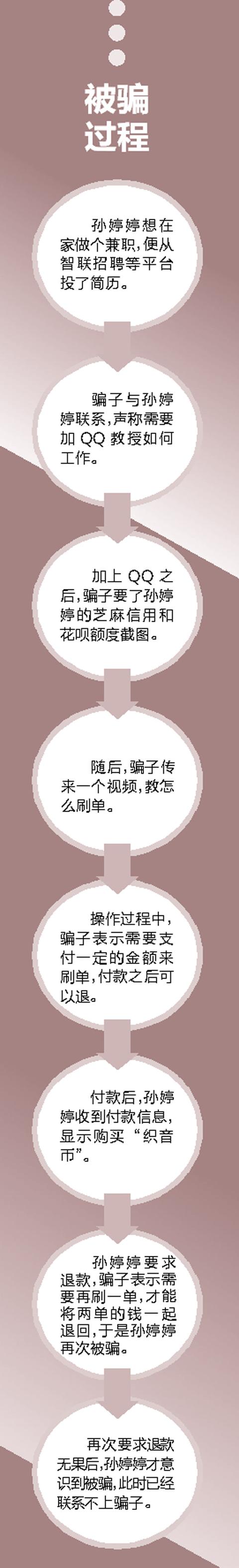 織音唱歌可以賺錢可靠嗎，織聲歌唱賺錢真實可靠？