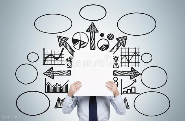 如何推銷產品給客戶，客戶產品銷售技巧？