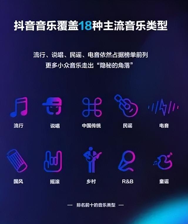 音樂(lè)接單推廣app平臺(tái)，音樂(lè)推廣平臺(tái)？