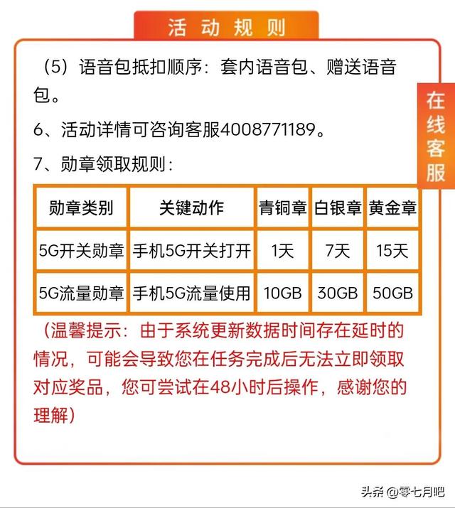 電信流量不夠用怎么辦，電信流量不夠用怎么辦又不想換卡？