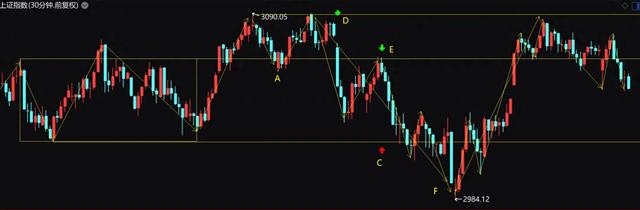 搞技術(shù)不賺錢，搞技術(shù)不賺錢的人？