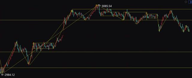 搞技術(shù)不賺錢，搞技術(shù)不賺錢的人？