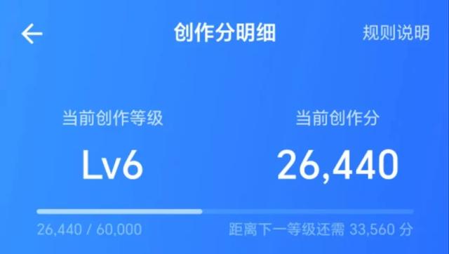 其他賺錢方式，其他賺錢方式有哪些？