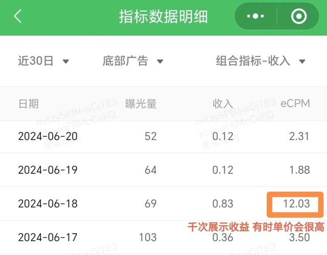 其他賺錢方式，其他賺錢方式有哪些？