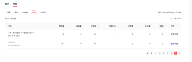 在線問答賺錢嗎，在線問答賺錢嗎是真的嗎？
