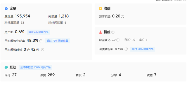 在線問答賺錢嗎，在線問答賺錢嗎是真的嗎？