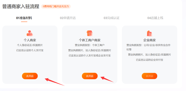 怎么開淘寶店鋪個人教程，怎么開淘寶店鋪個人教程視頻？